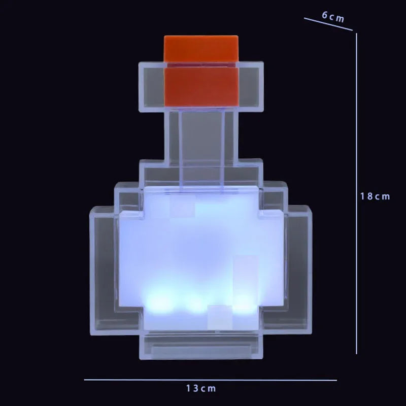 The Pixel Potion