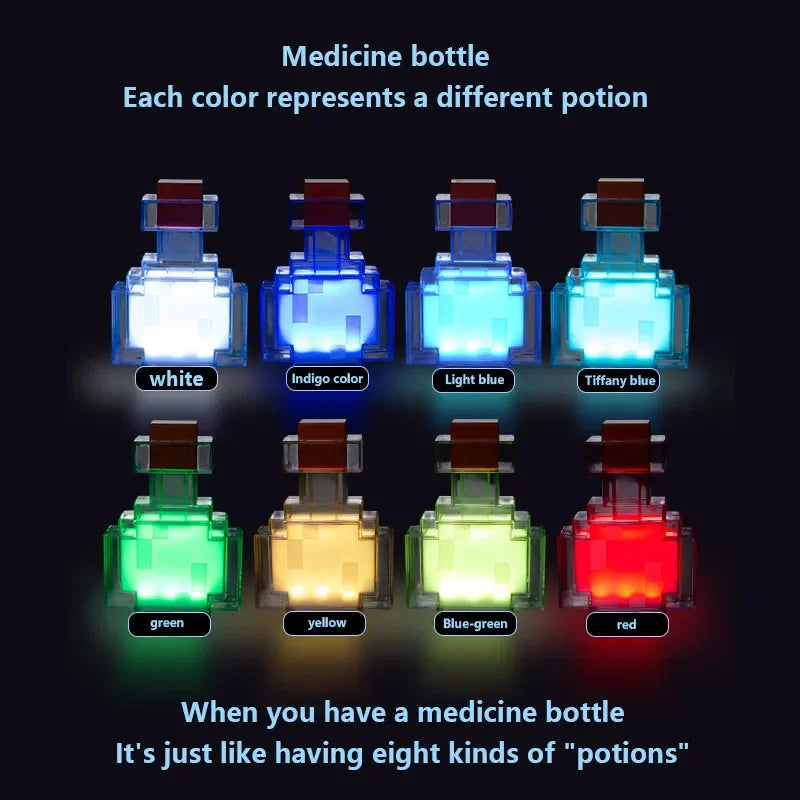 The Pixel Potion